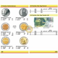 Schweizer Münzen- und Banknotenkatalog 2022