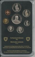 Schweizer Münzsatz 1984 stgl