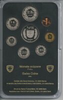 Schweizer Münzsatz 1987 stgl