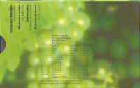 Schweizer Münzsatz 1999 stgl