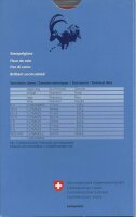 Schweizer Münzsatz 2007 stgl