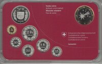 Schweizer Münzsatz 2016 Spezial Weihnachten stgl